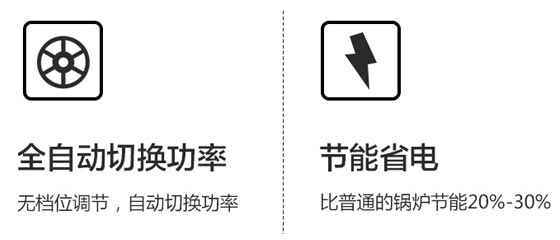 煤改电电锅炉220V或380V智能变频供暖设备的安装注意事项